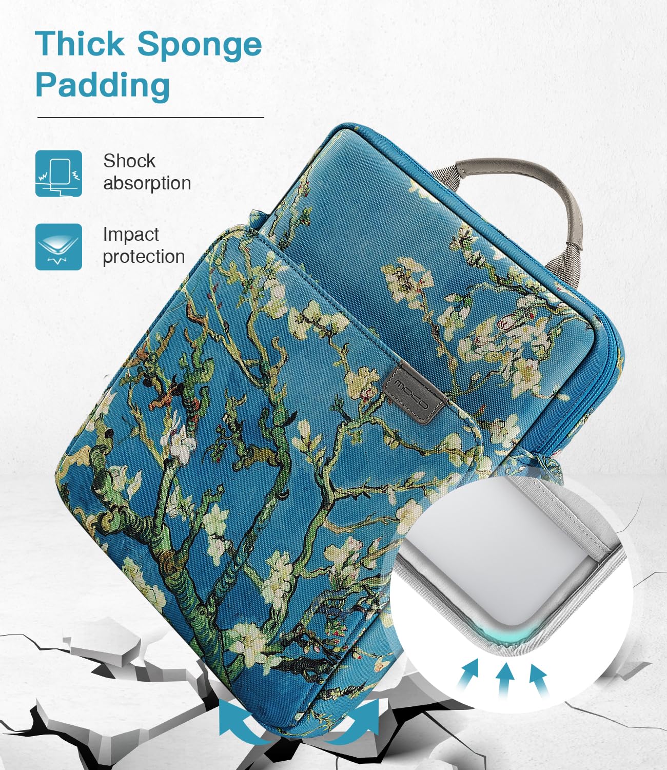 Amazon.com: MoKo 15 Inch Laptop Sleeve Bag Fits New Mac Air 15